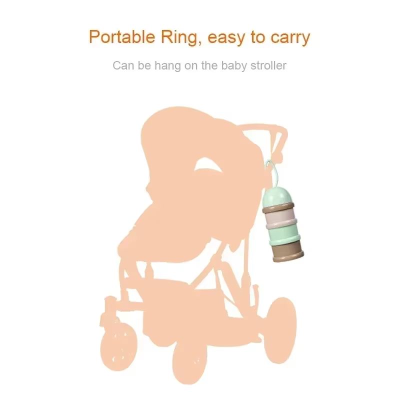 Kotak Susu Bubuk Berwarna Kota - Baby Food Grinder ulasan dan harga