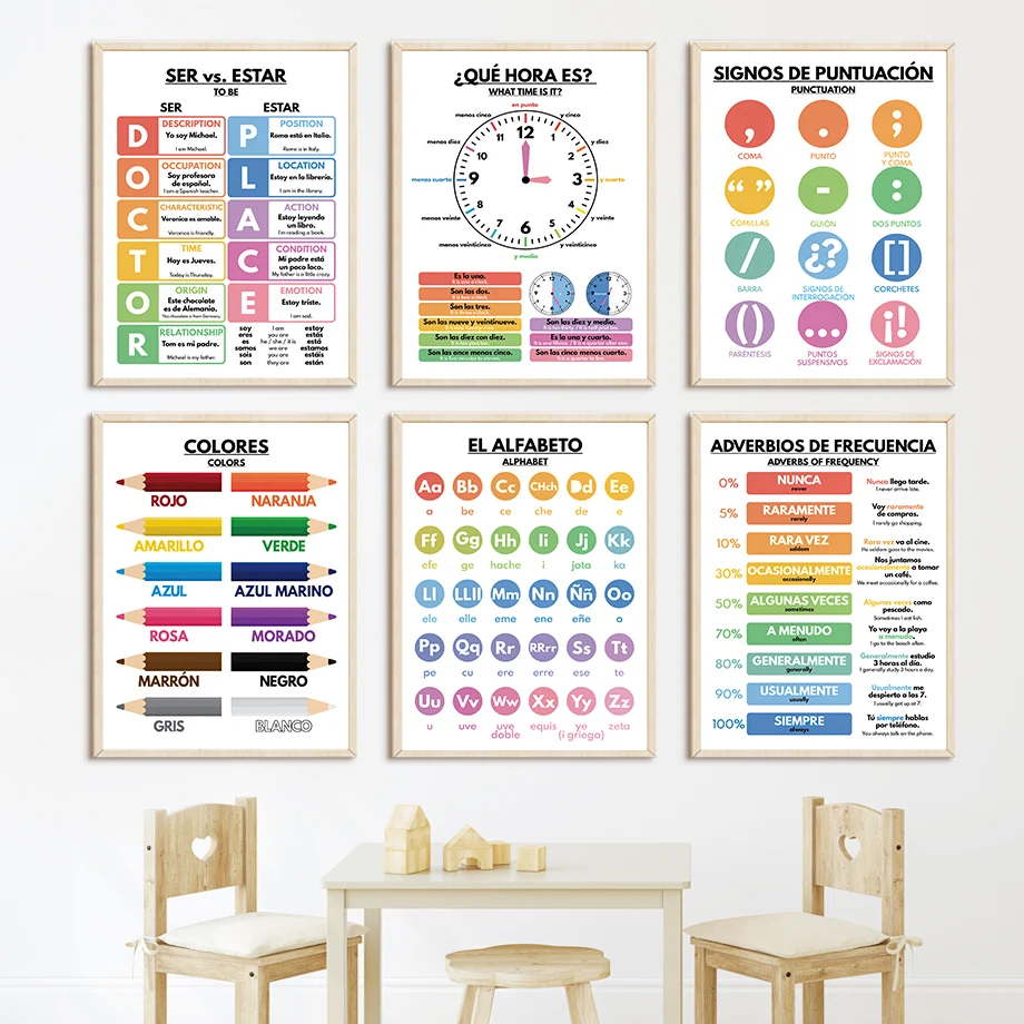 Poster Nordik Pendidikan Bahas - Baby Food In Restaurant ulasan dan harga