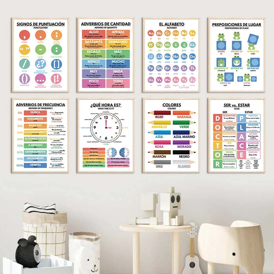 Poster Nordik Pendidikan Bahas - Baby Food In Restaurant ulasan dan harga