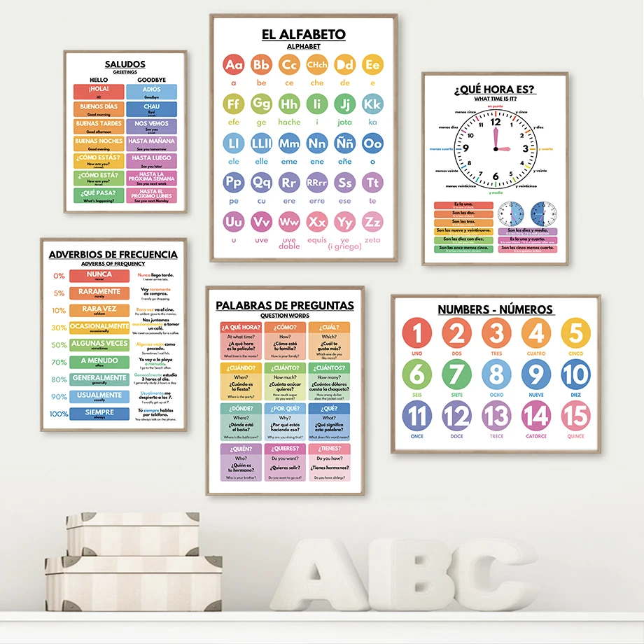 Poster Nordik Pendidikan Bahas - Baby Food In Restaurant ulasan dan harga